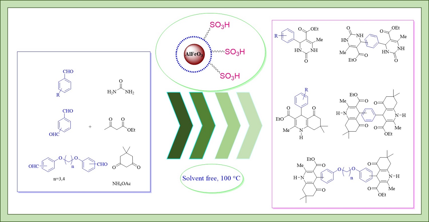 Graphical Abstract journal of composites and compounds